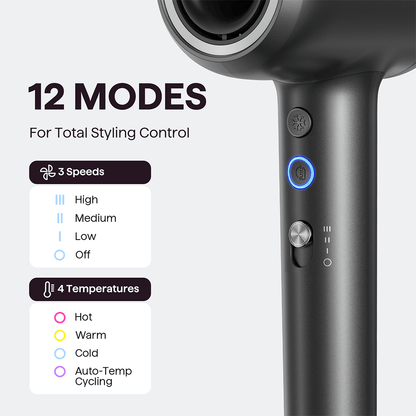 Gray Turblow Pro hair dryer with control settings for 12 modes on a white background